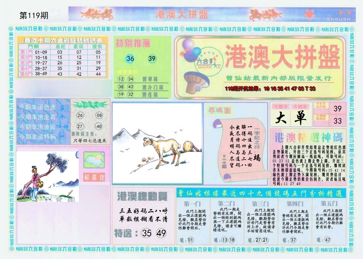 图片加载中