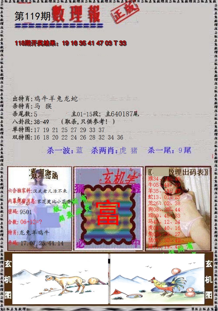 图片加载中
