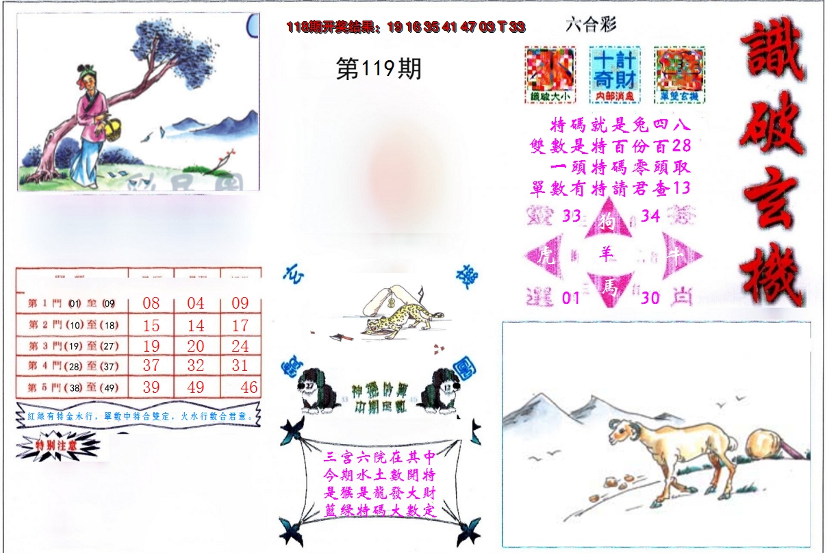 图片加载中