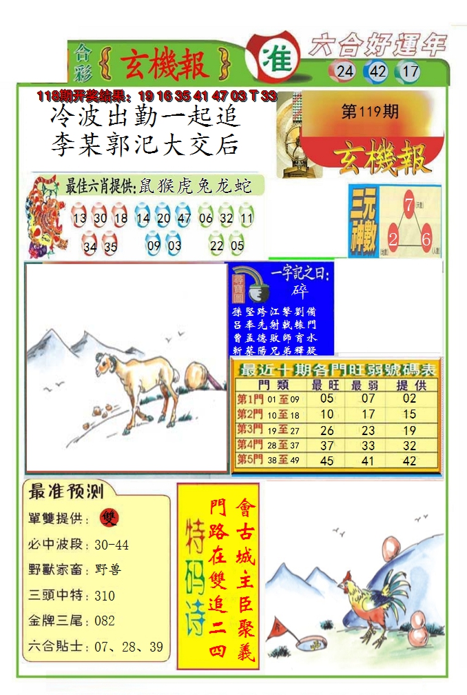图片加载中
