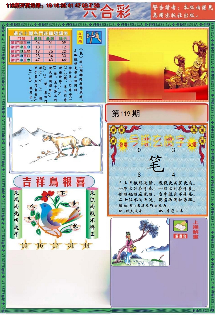 图片加载中