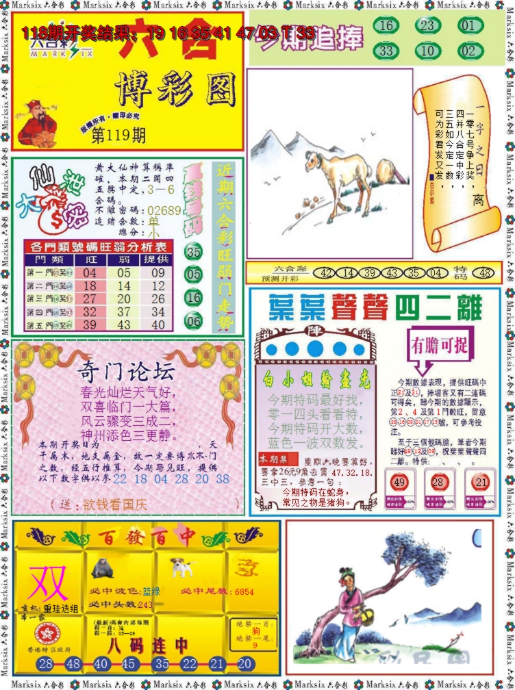 图片加载中