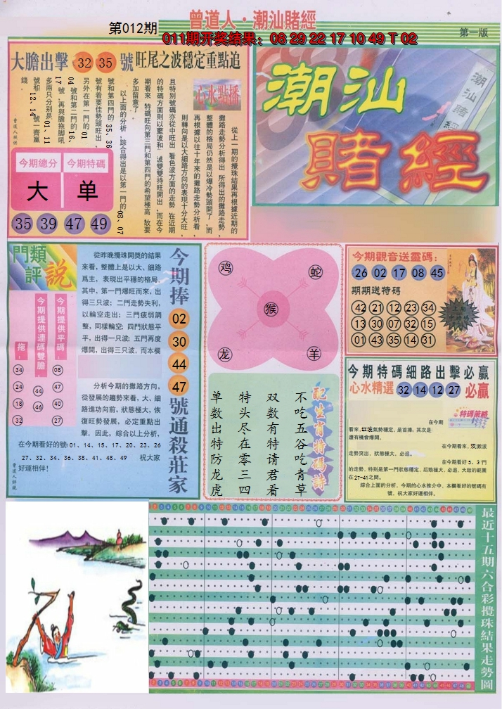 图片加载中