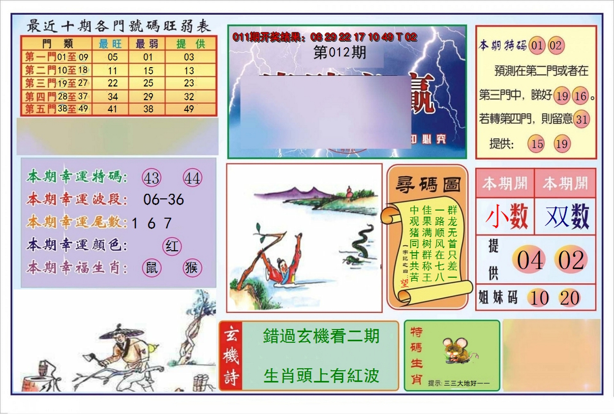 图片加载中