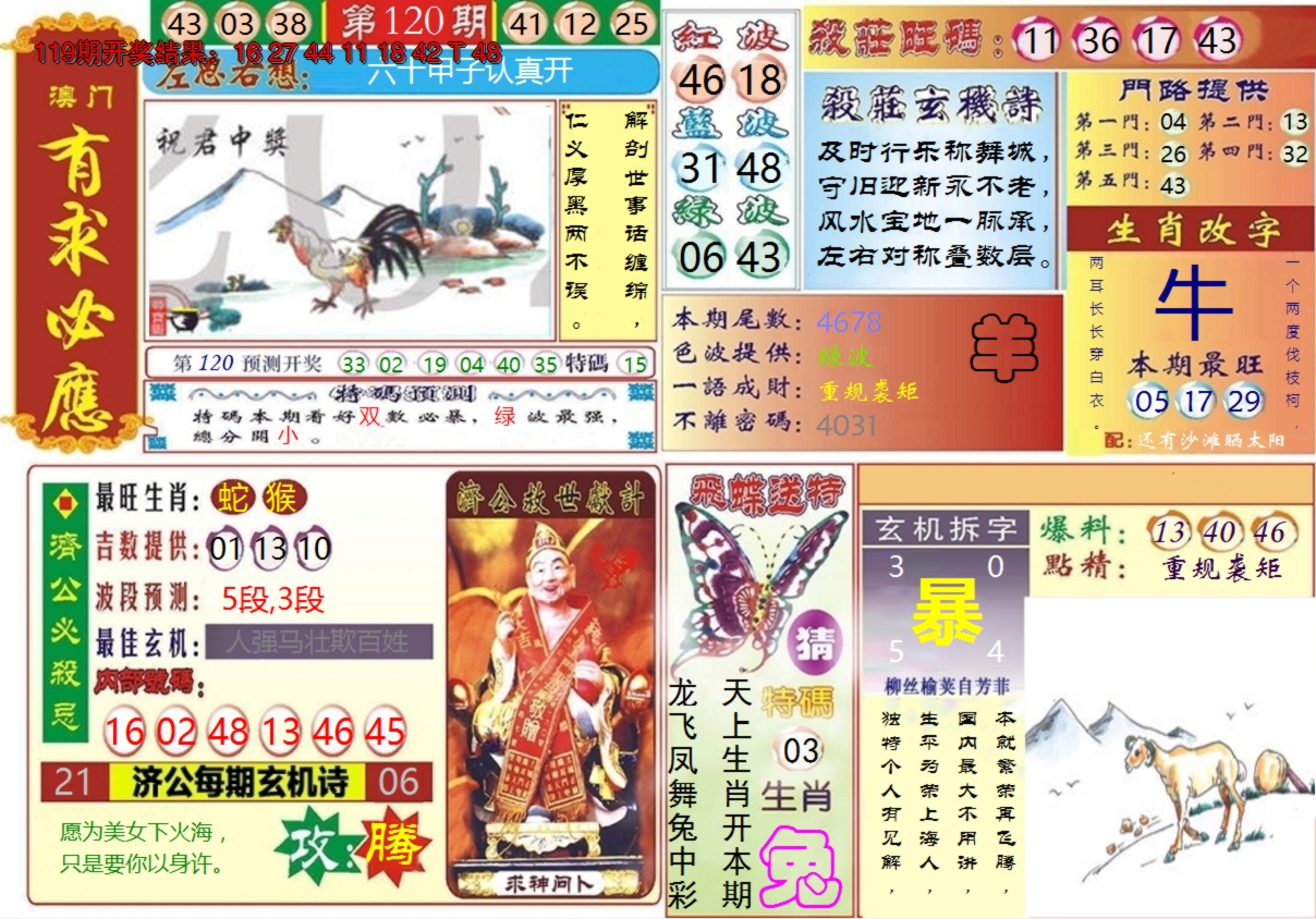 图片加载中
