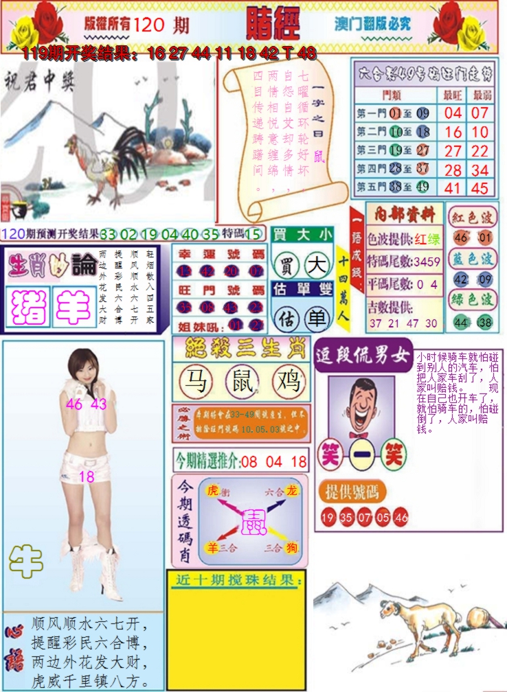图片加载中