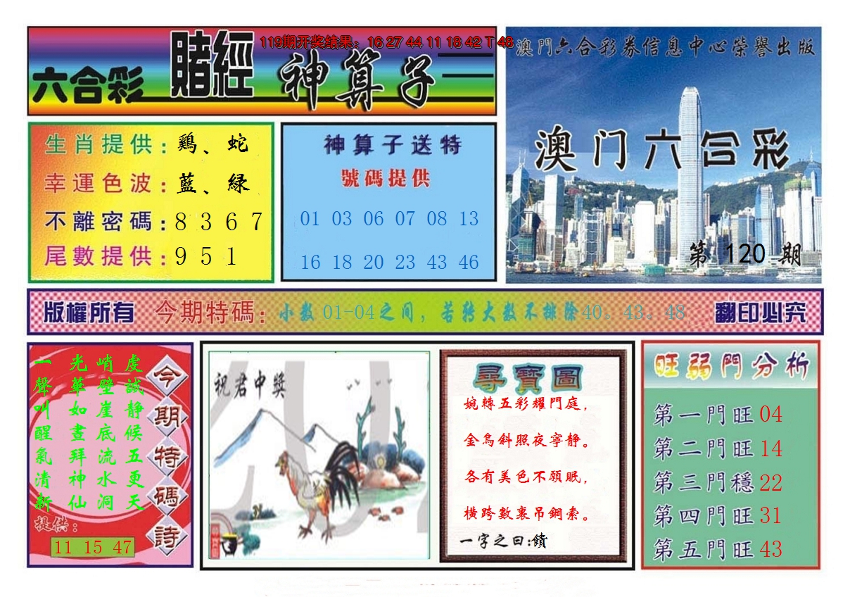 图片加载中