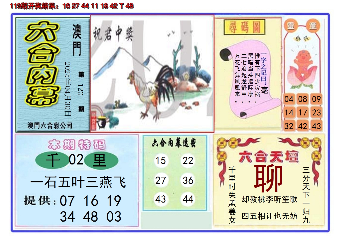 图片加载中