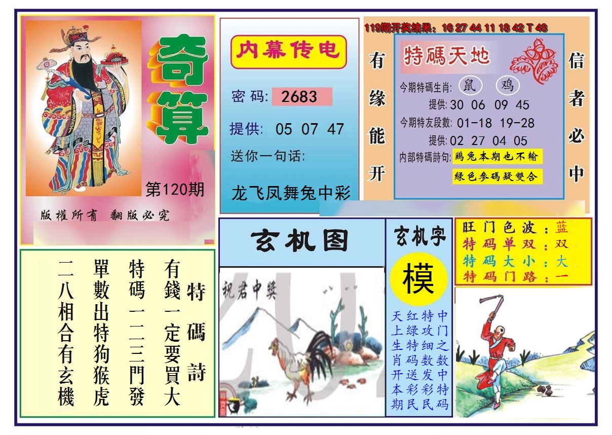 图片加载中