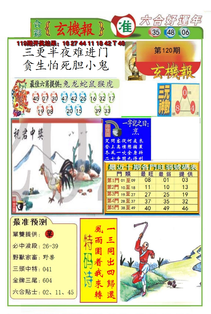 图片加载中