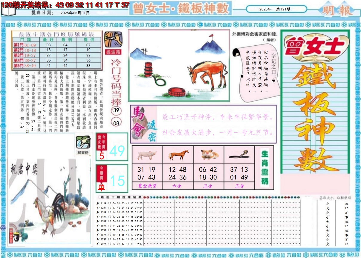 图片加载中