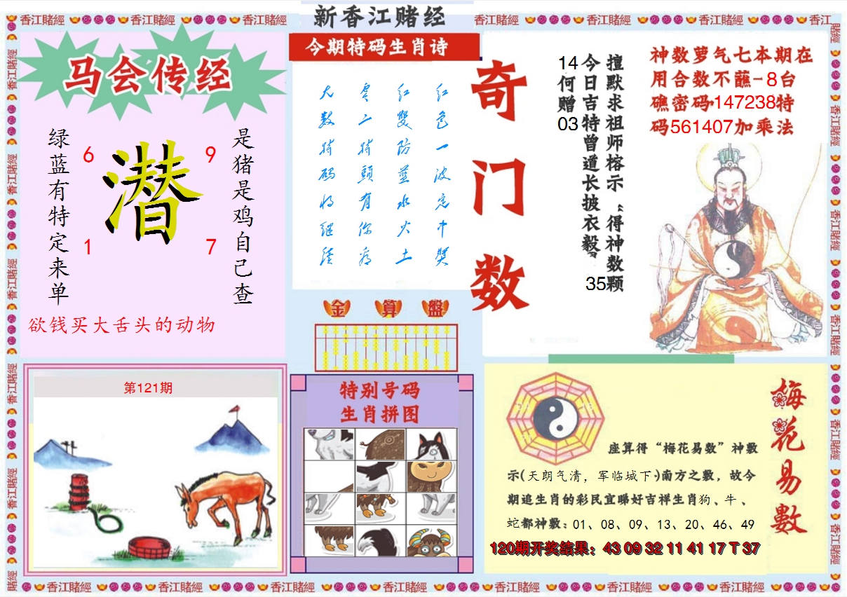 图片加载中