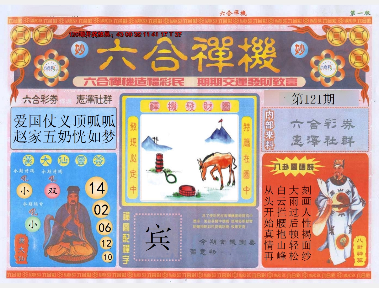 图片加载中