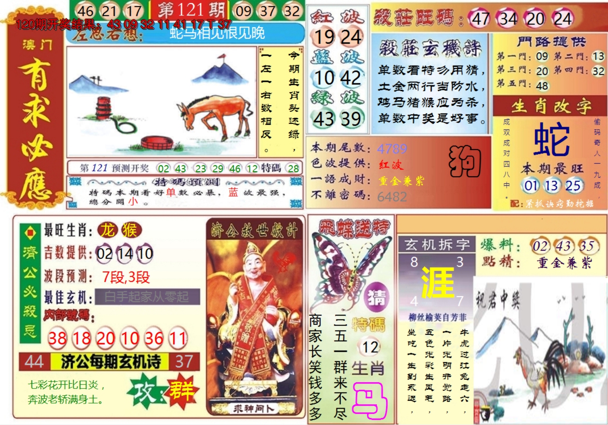 图片加载中