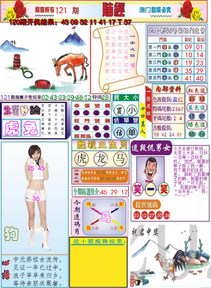 图片加载中