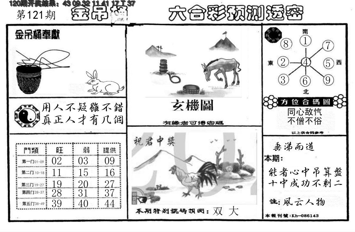图片加载中