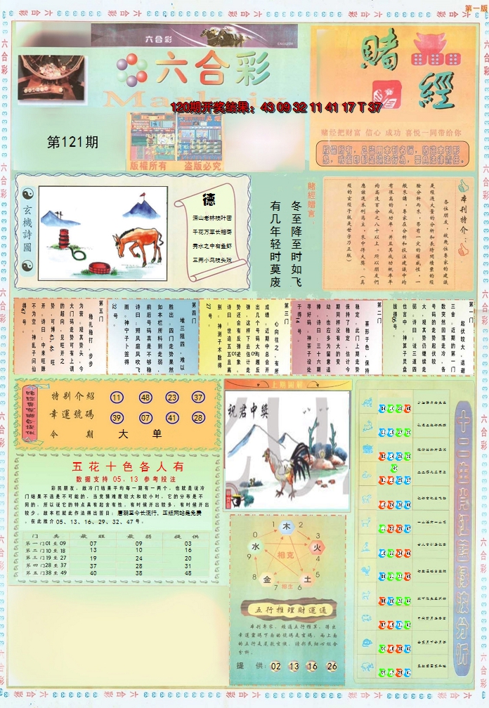 图片加载中