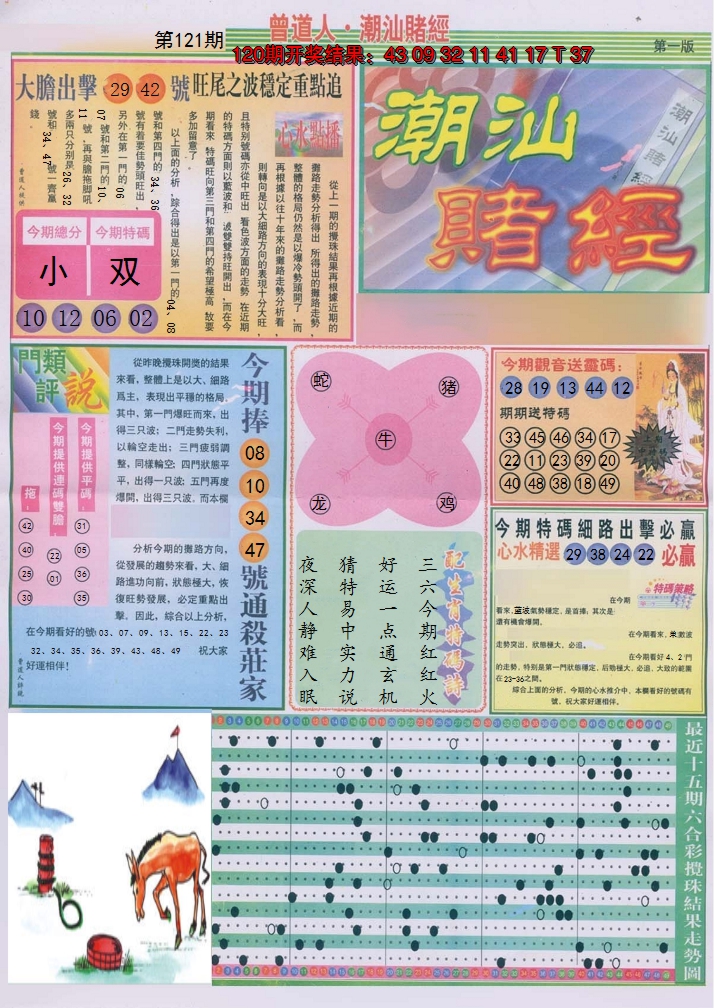 图片加载中