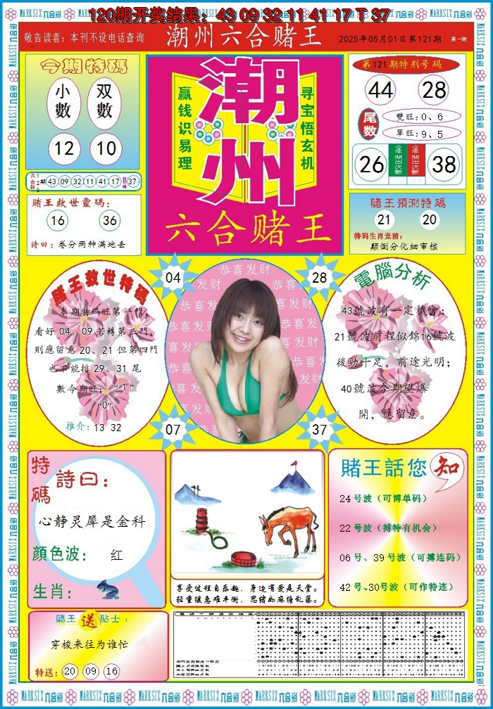 图片加载中