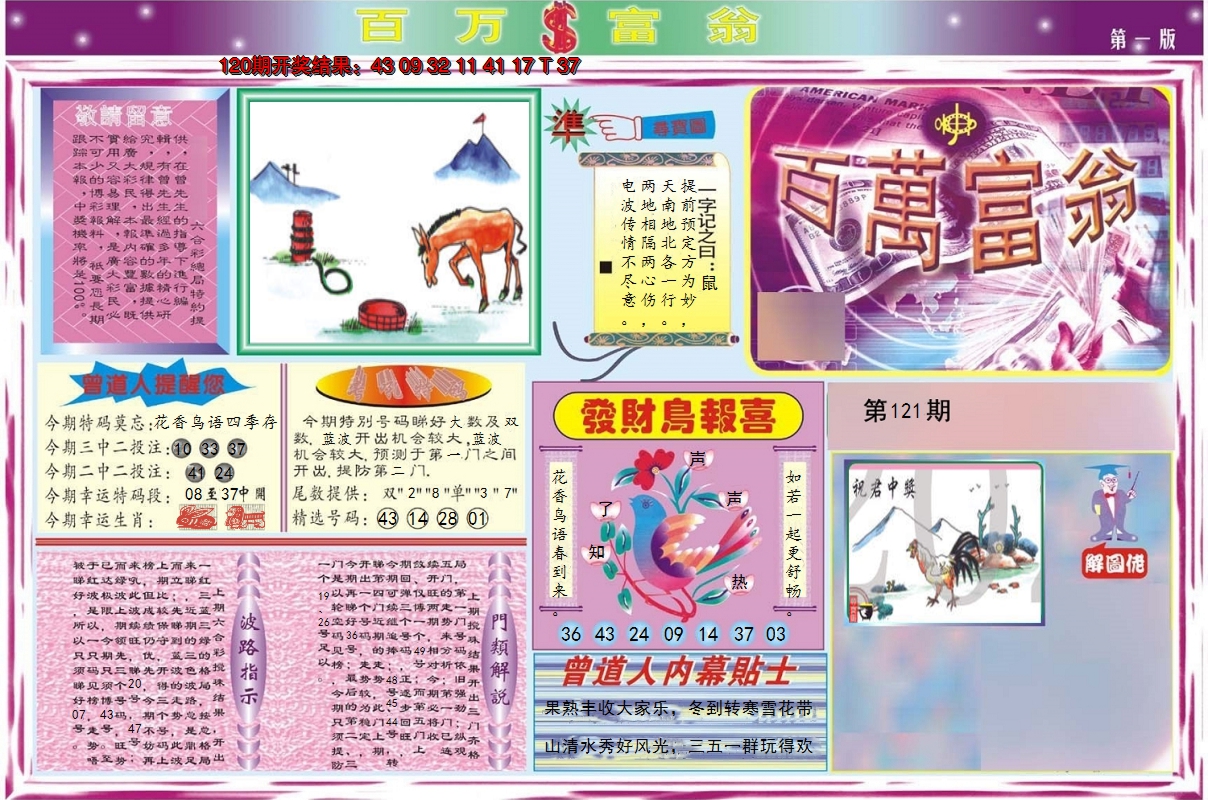 图片加载中
