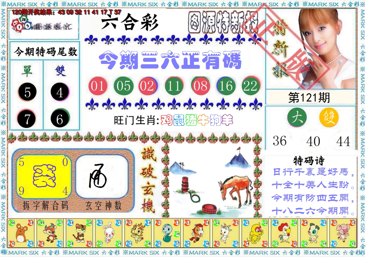 图片加载中