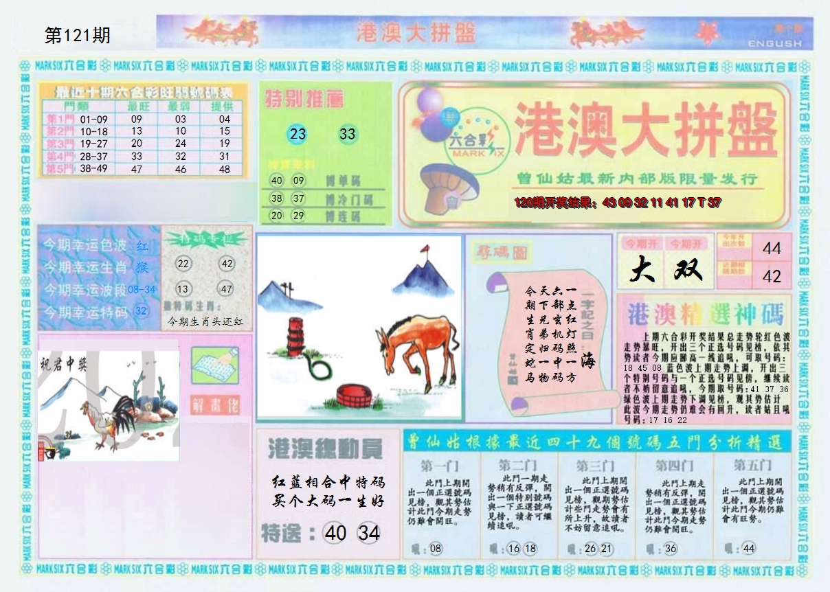 图片加载中