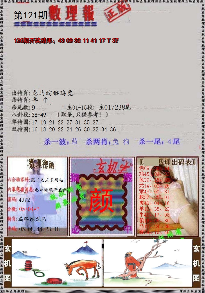 图片加载中
