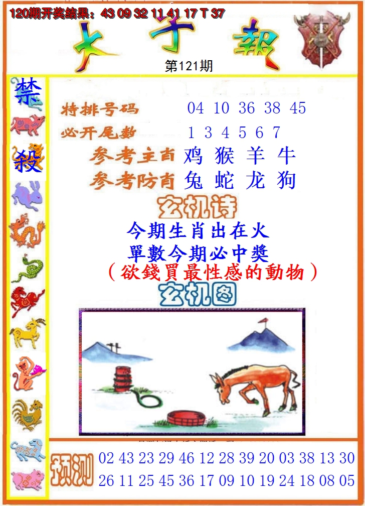 图片加载中