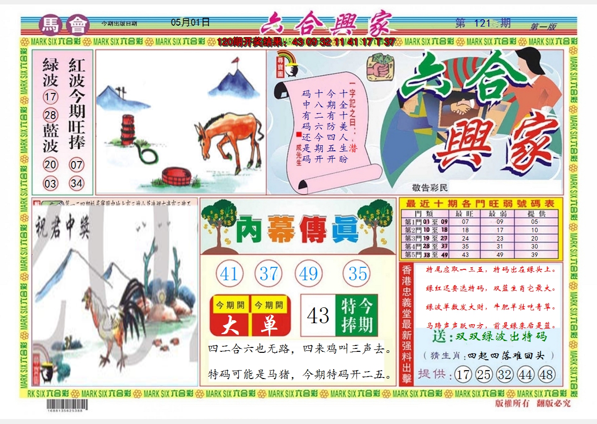 图片加载中