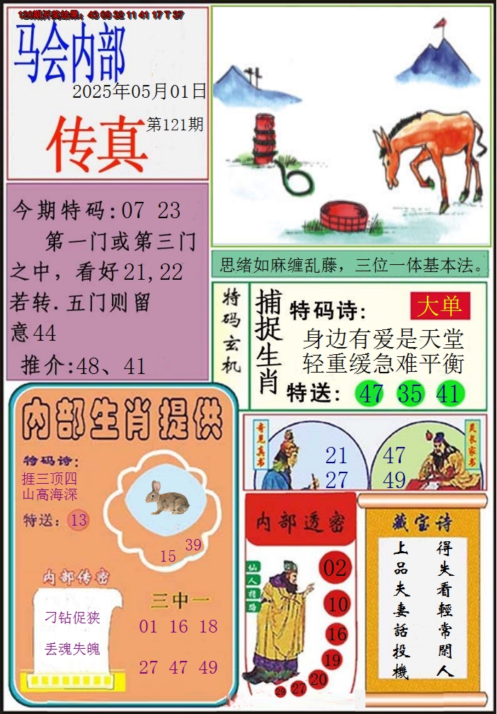 图片加载中