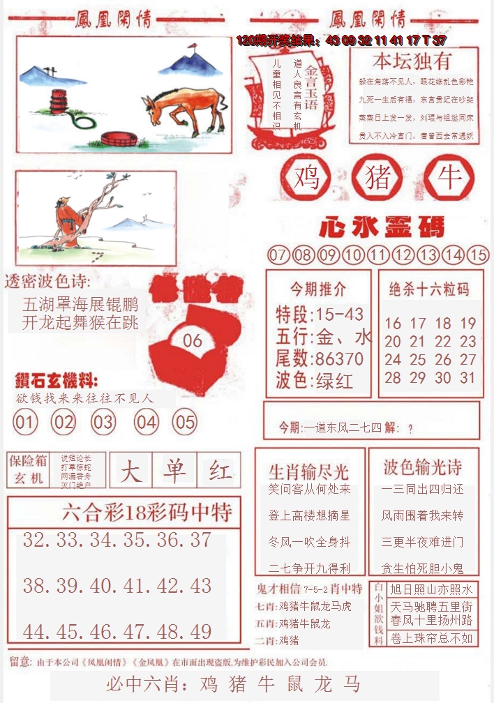 图片加载中