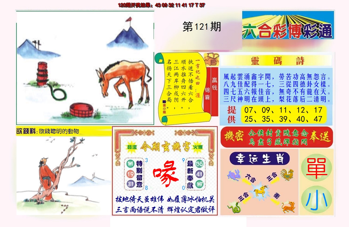 图片加载中