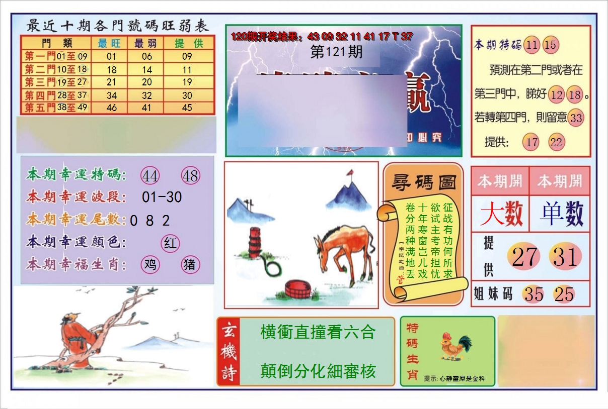 图片加载中