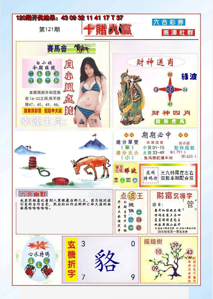 图片加载中