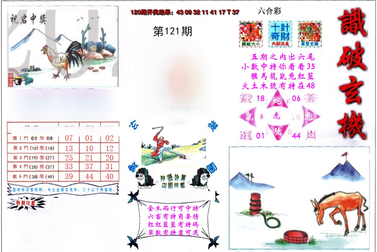 图片加载中