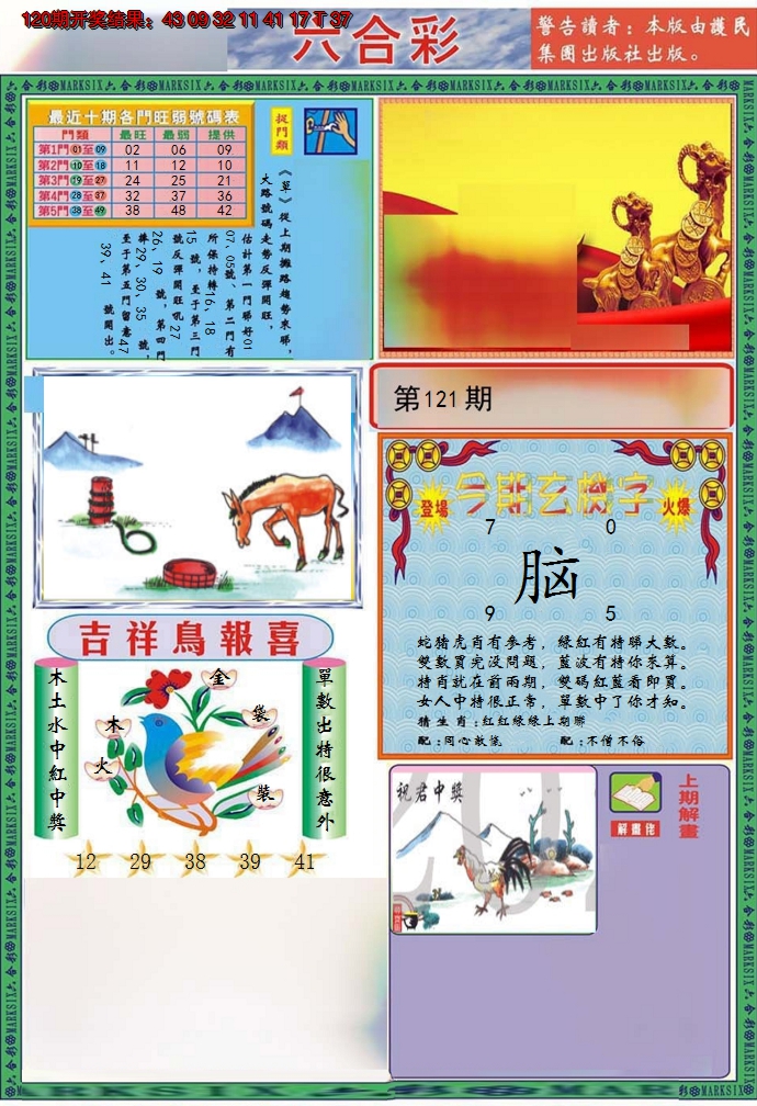 图片加载中