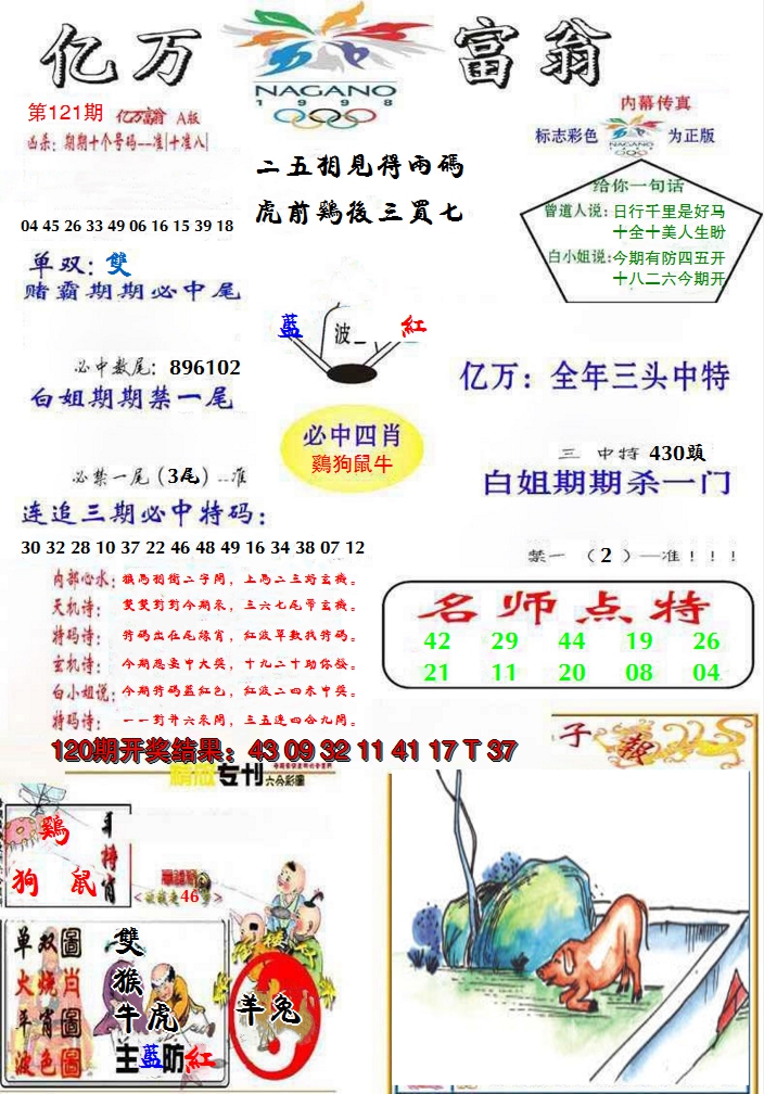 图片加载中