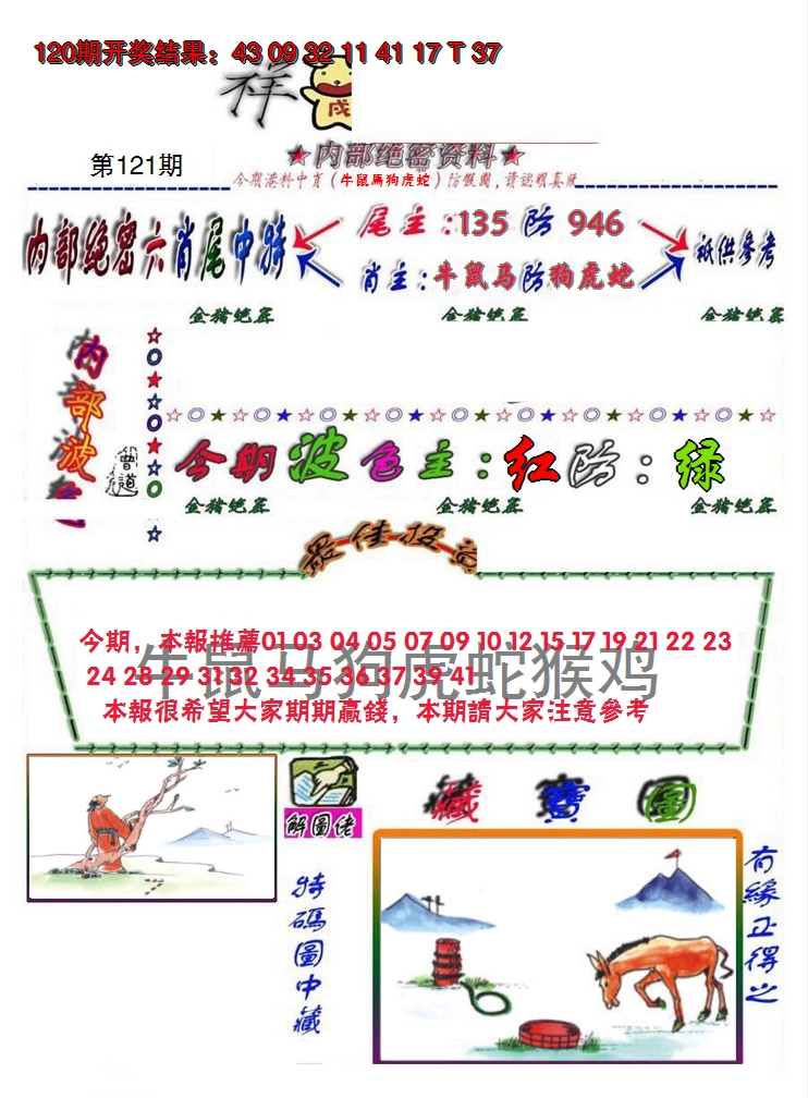 图片加载中
