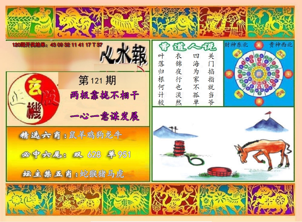 图片加载中