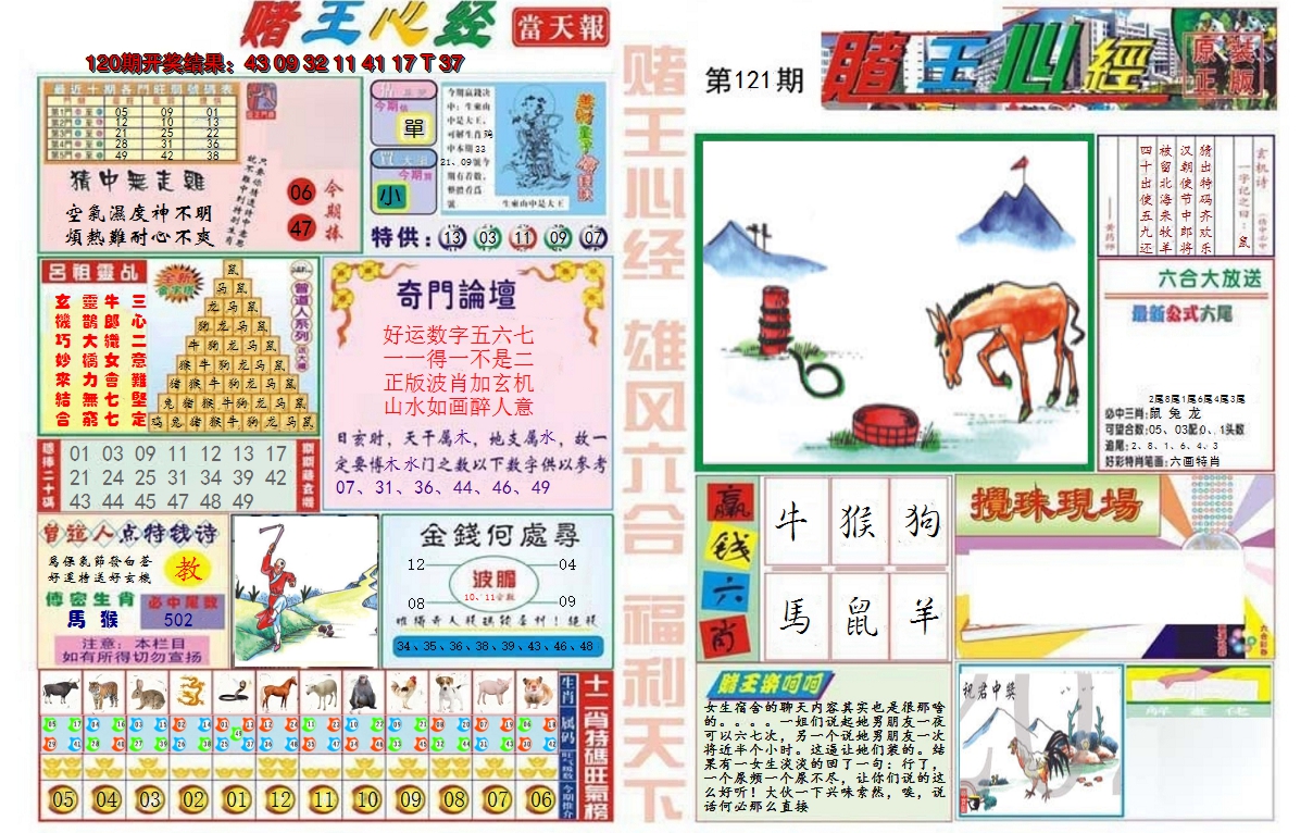 图片加载中