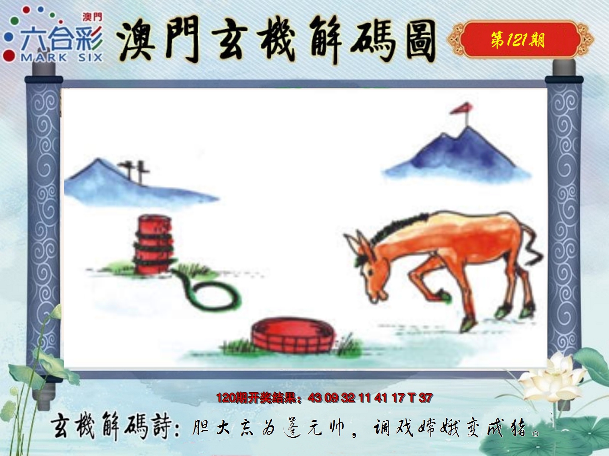 图片加载中