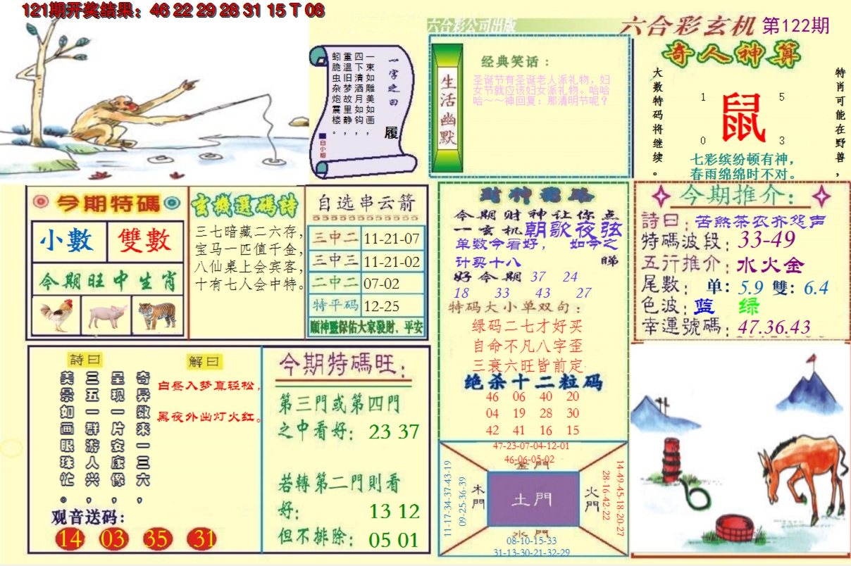 图片加载中