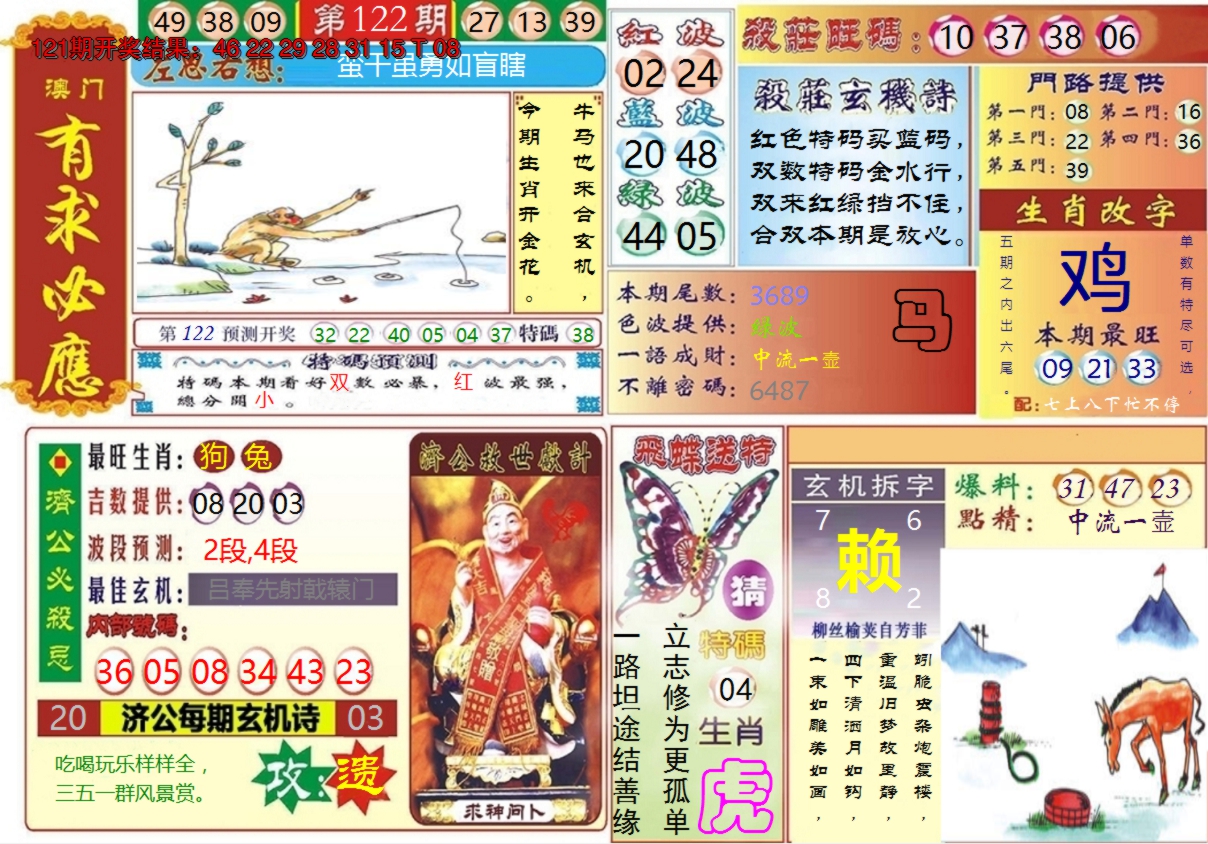 图片加载中