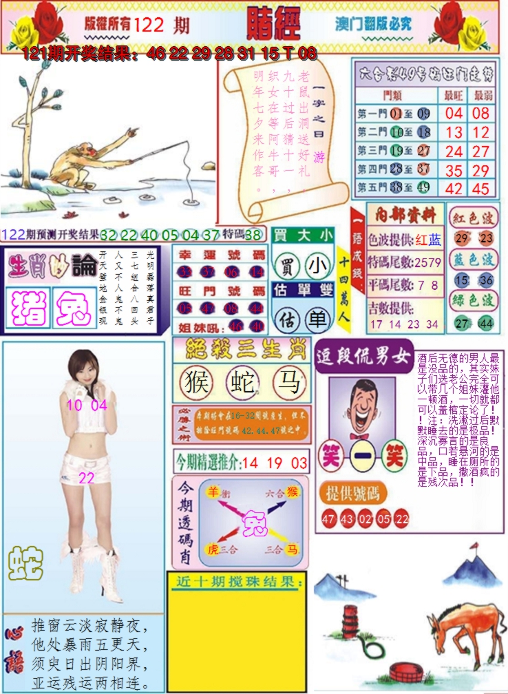 图片加载中