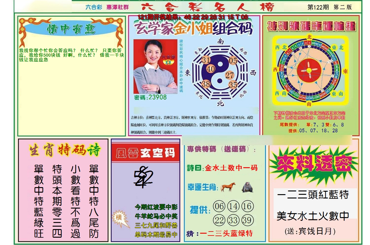 图片加载中