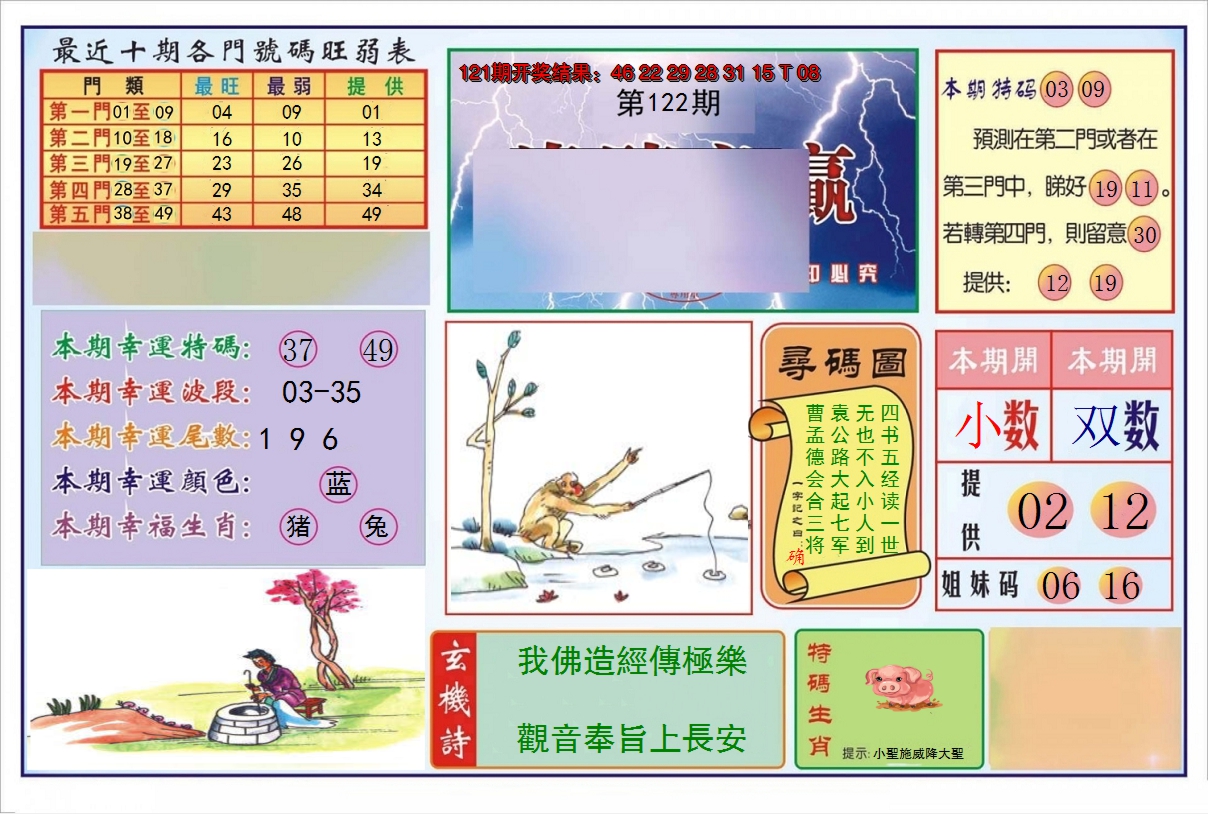 图片加载中