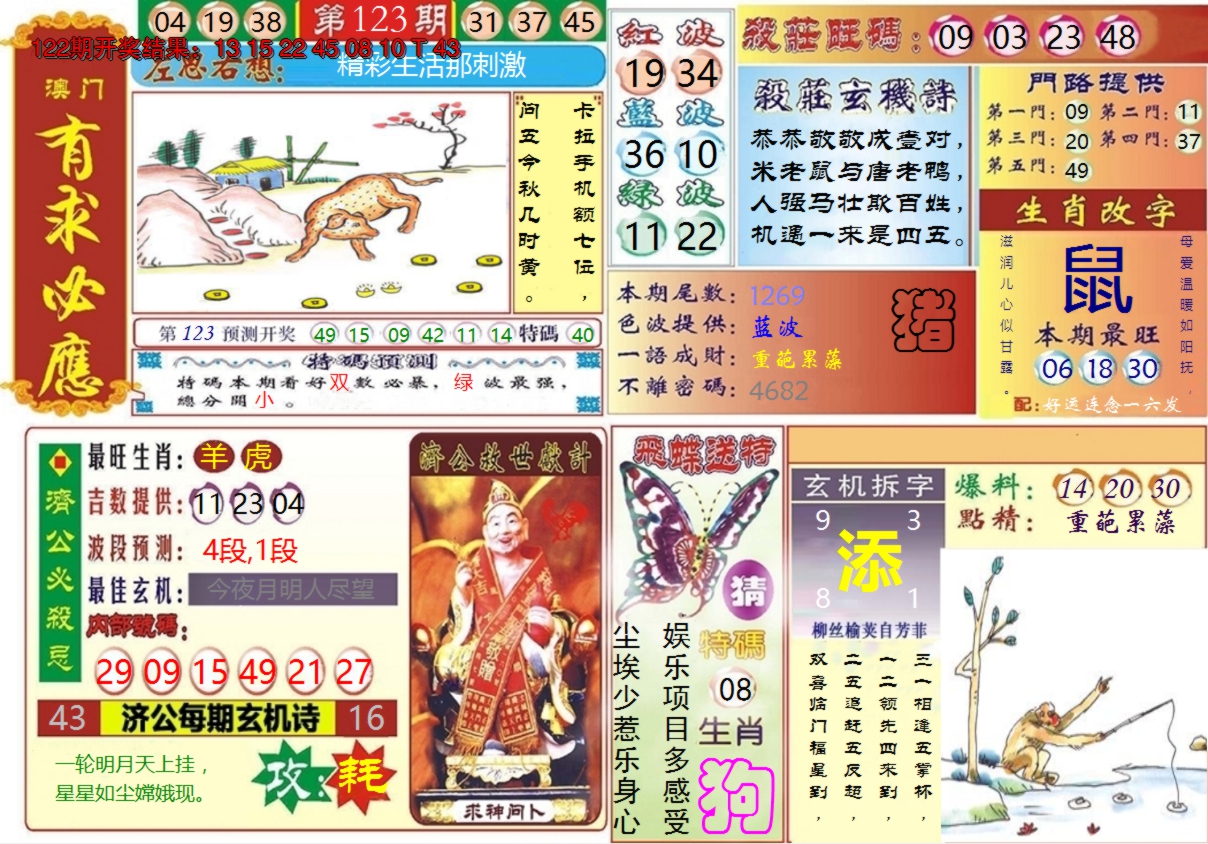 图片加载中