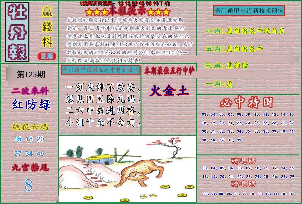 图片加载中