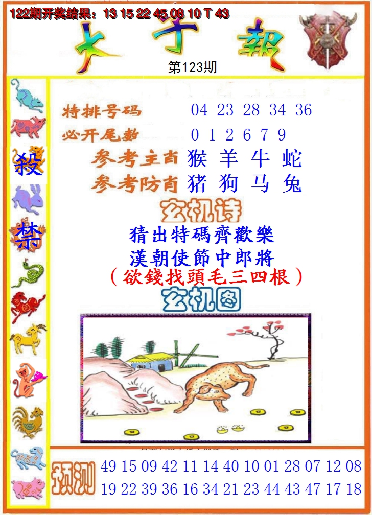图片加载中