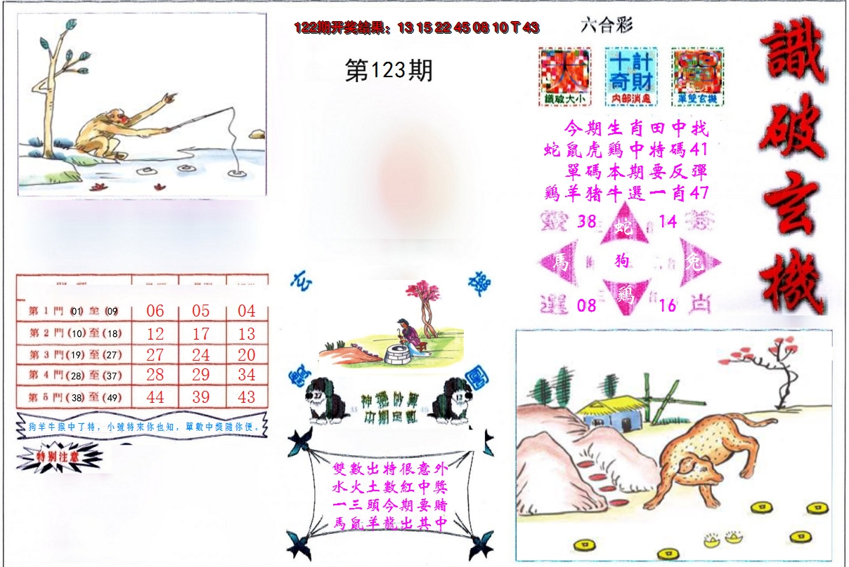 图片加载中